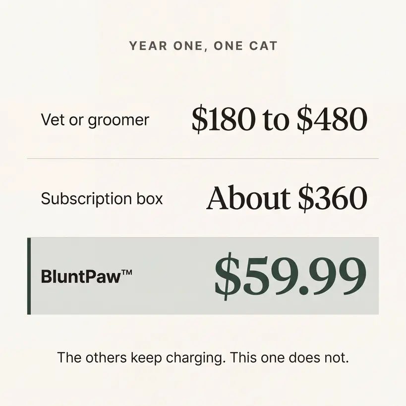 BluntPaw™ - Kavirae